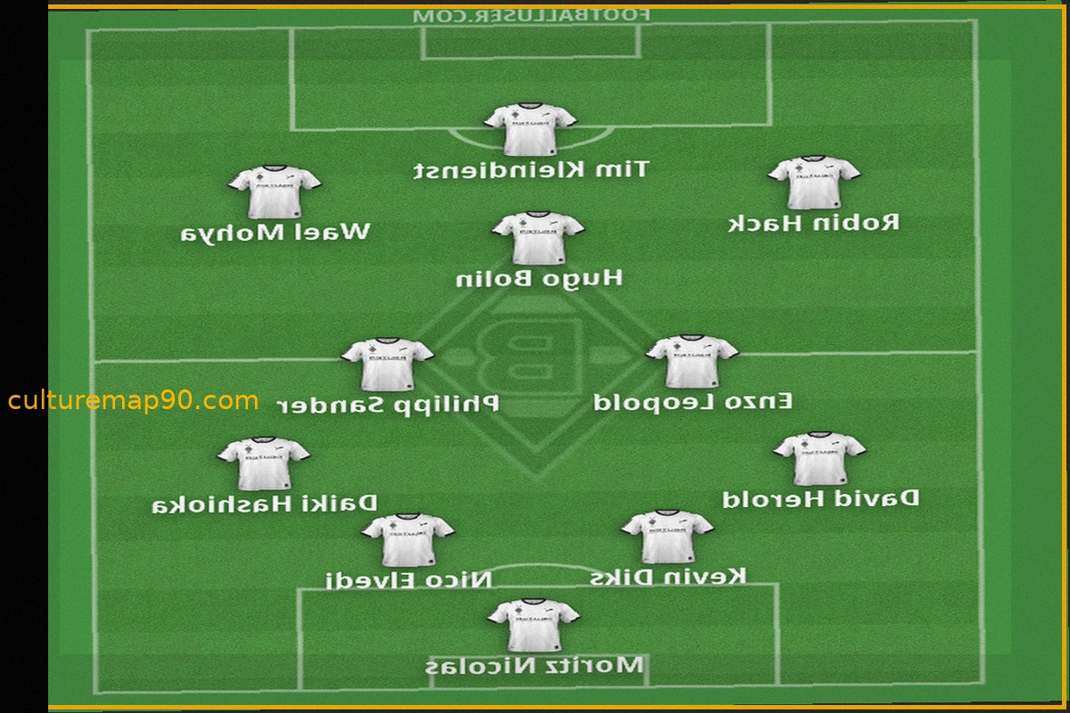 Bundesliga 2026/27 Tactical Previews | VfL Borussia Mönchengladbach