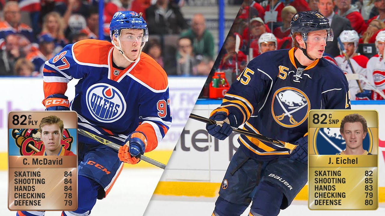 Preview NHL Free Agency: Superstars Like McDavid, Eichel Potentially Available in 2026