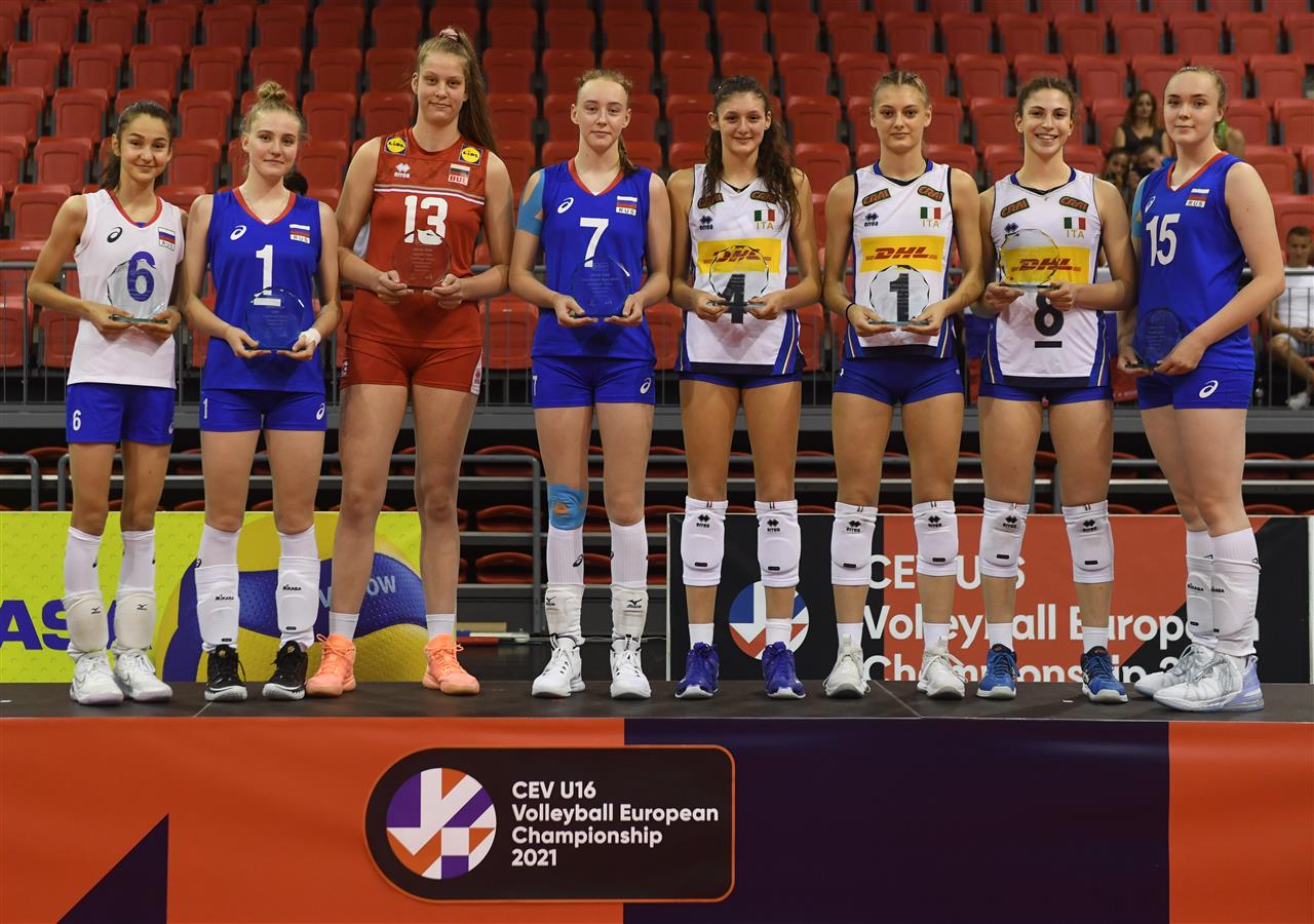 Preview Czechia Dominates #EuroVolleyU16W After Five-Set Thrillers