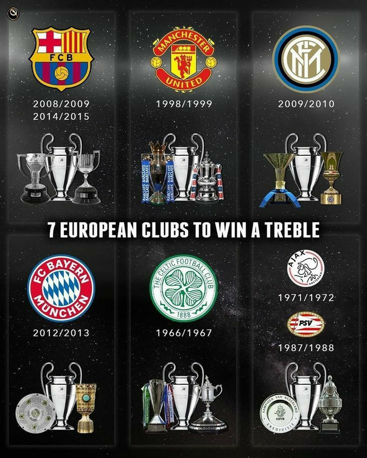 Preview European Clubs Strengthen Rosters This Week