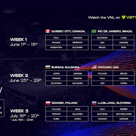 Tough Week for European Teams in 2025 Men’s VNL