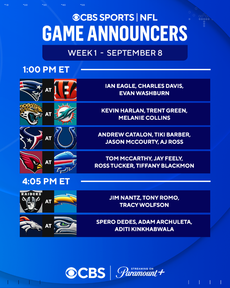 Preview Continental Forces Prepare for New #CLVolleyW Season: Lineup Announced