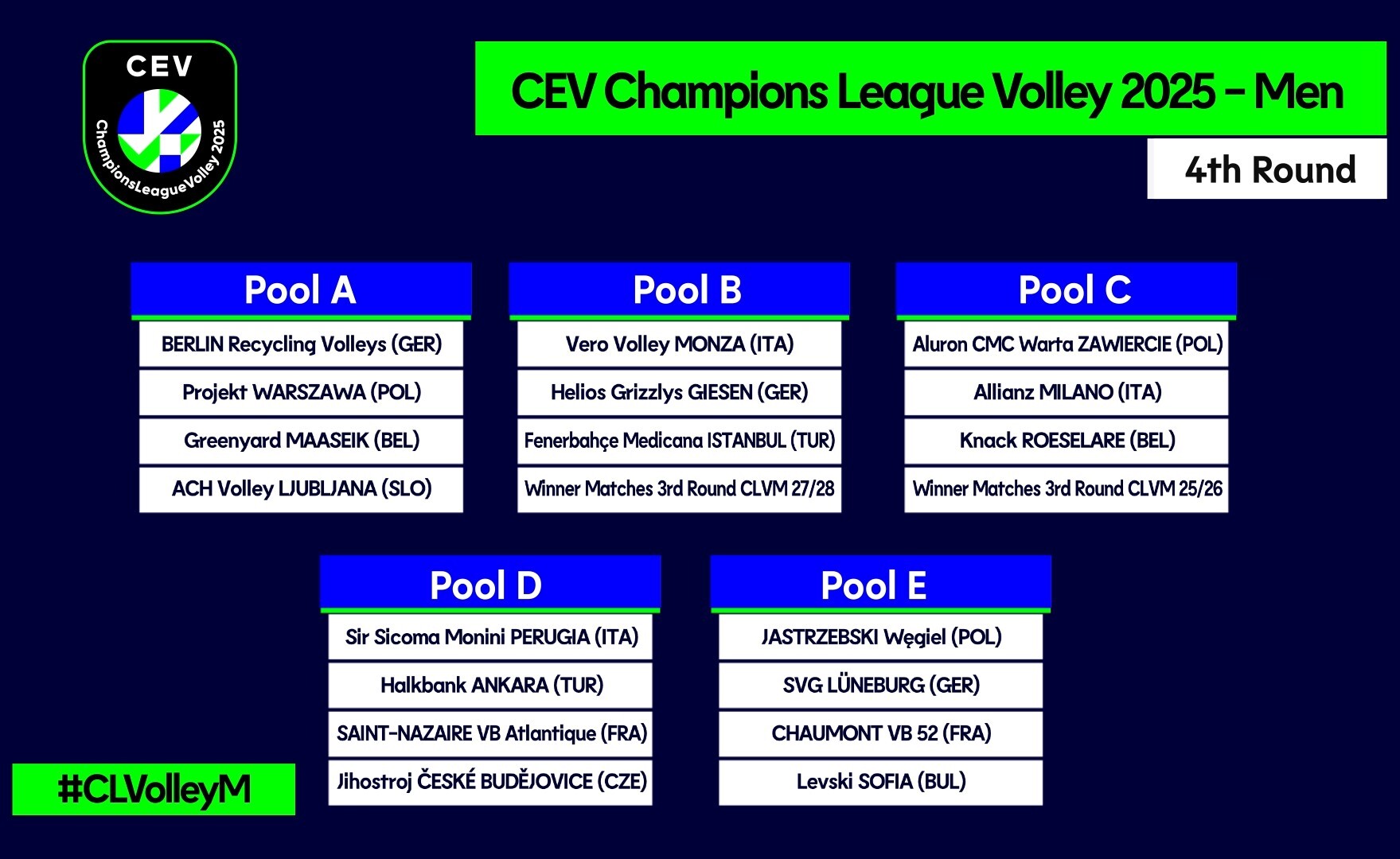 Preview CEV Women’s Champions League Volley Partners with ZEREN Group