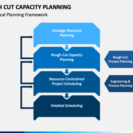 WRU Planning to Cut Two Professional Regions by 2027/28