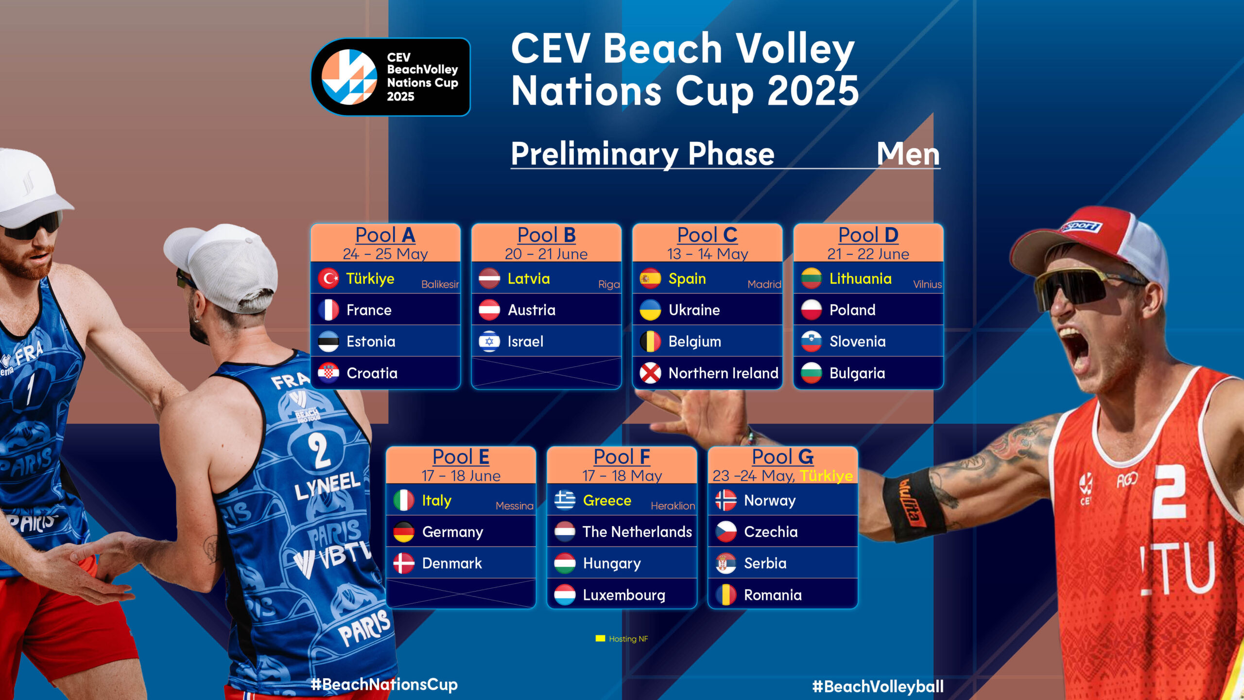 Preview Women’s Semifinals Confirmed at CEV Beach Nations Cup in Espinho