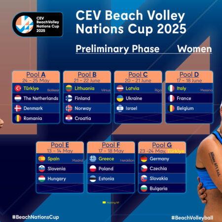 Heraklion, Greece to Host 2025 CEV Beach Volley European Cup Final