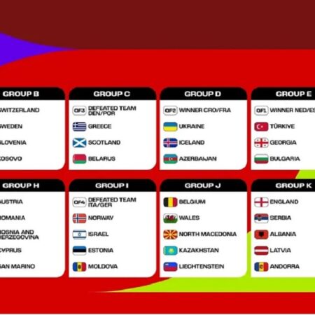 Five Nations Secure EuroVolley 2026 Places After Penultimate Qualifiers