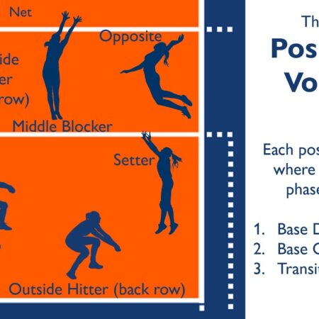 Cyprus Hosts Landmark Workshop to Boost Volleyball’s Popularity