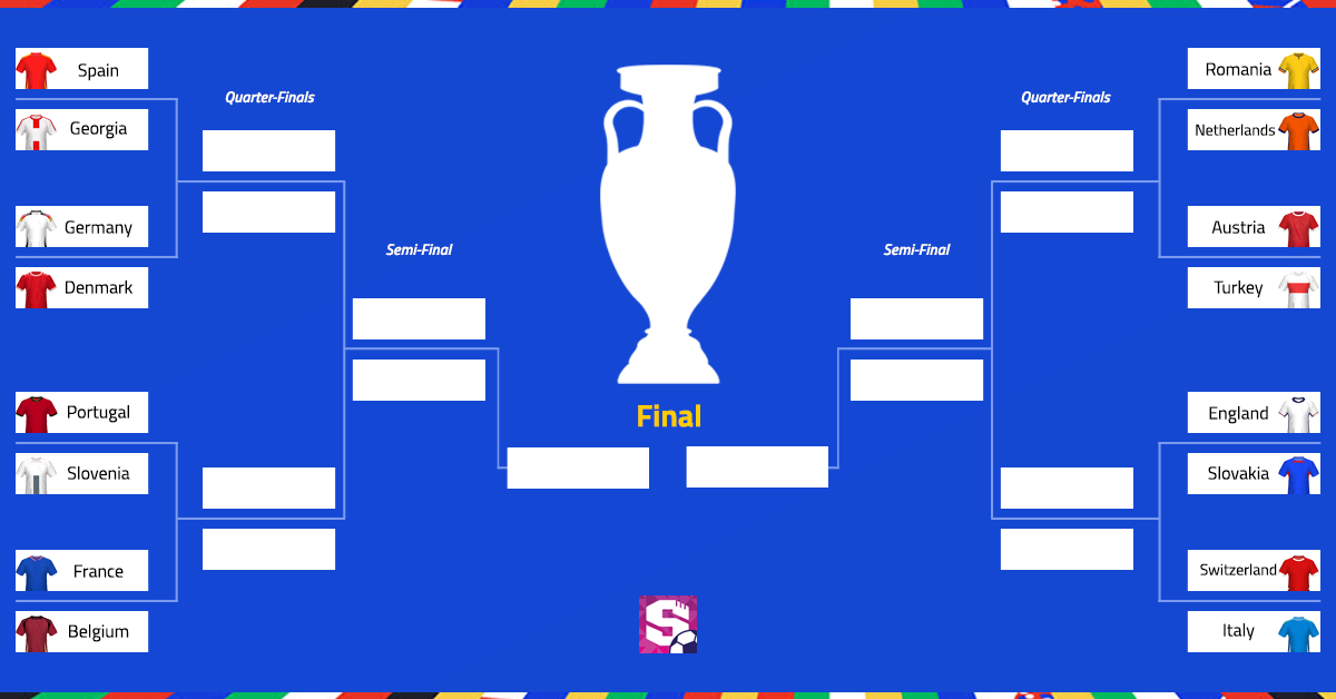 Preview Round of 16: 11 European Teams Vie for Men’s World Championship Title