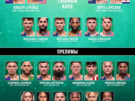 UFC Fight Night 260: Thicknesse vs Musasa – Start Times, Schedule & Full Fight Card