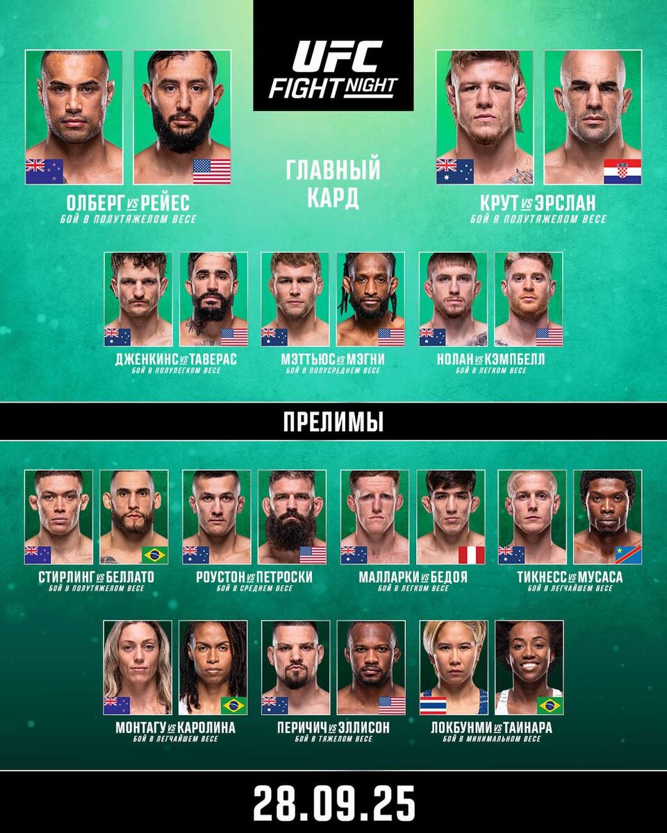 Preview UFC Fight Night 260: Thicknesse vs Musasa – Start Times, Schedule & Full Fight Card