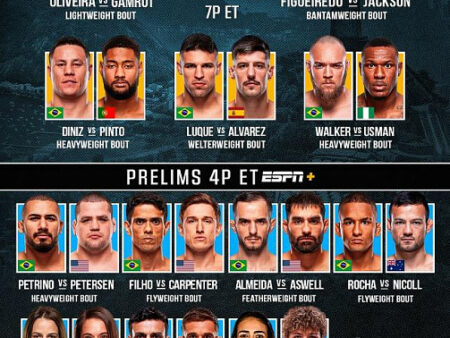 UFC Fight Night 261: Filho vs. Carpenter – Fight Card, Schedule, and Start Times