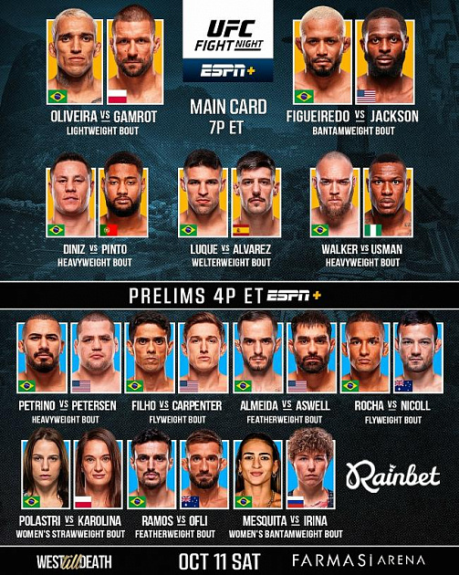 Preview UFC Fight Night 261: Filho vs. Carpenter – Fight Card, Schedule, and Start Times