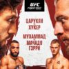 UFC Fight Night 265 Results: Tsarukyan Submits Hooker in Qatar