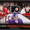 Flyers’ Gauthier & Michkov Named to NHL’s Best Prospects List