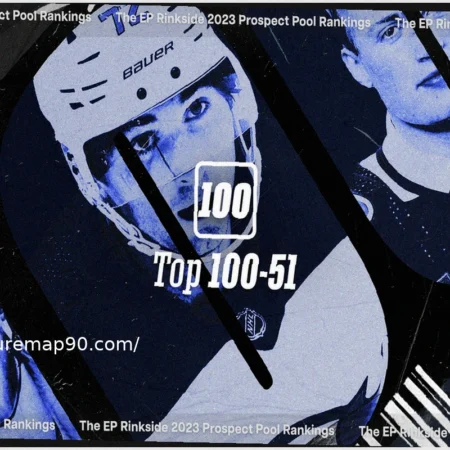 Three St. Louis Blues Prospects Shine in The Hockey News’ Top 100