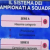 Il Padel Siciliano: Ascesa e Ambizioni Tricolori