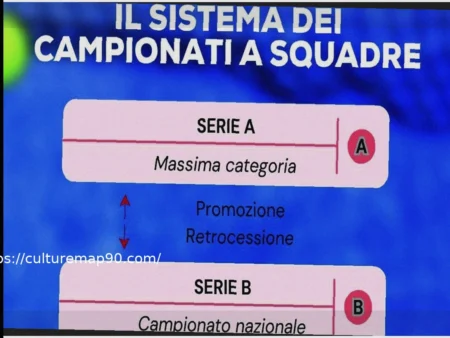 Il Padel Siciliano: Ascesa e Ambizioni Tricolori