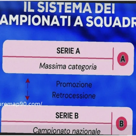 Il Padel Siciliano: Ascesa e Ambizioni Tricolori