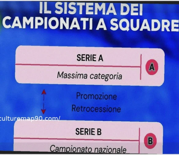 Il Padel Siciliano: Ascesa e Ambizioni Tricolori