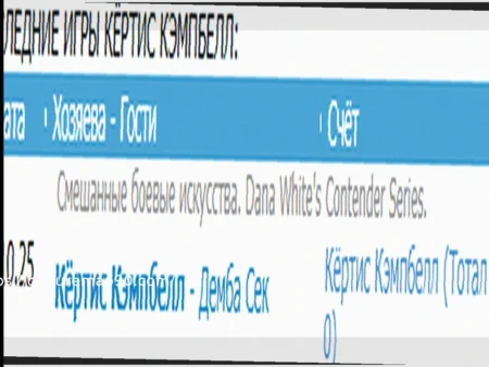 UFC Parlay Bets: Expert Predictions & MMA Analysis by Gleb Kozhikov (March 21, 2026)