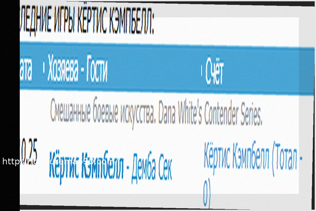 Preview UFC Parlay Bets: Expert Predictions & MMA Analysis by Gleb Kozhikov (March 21, 2026)