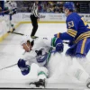 Прогноз: Первый соперник «Баффало Сэйбрз» в плей-офф НХЛ