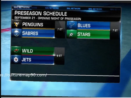 Расписание, Коэффициенты и Где Смотреть Матчи НХЛ 28 Марта