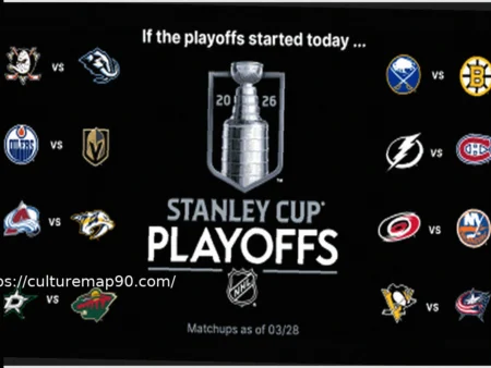 NHL Playoffs: Wild & Bruins Push for Higher Standings