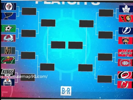 NHL Playoff Watch: Key Stakes in All 15 Games This Tuesday