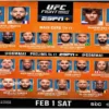 Match TV to Broadcast UFC Fight Night 270 Live