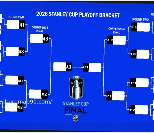 2026 NHL Playoff Picture: Latest Bracket, Standings, and Tiebreakers