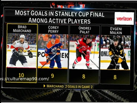 Today’s NHL Games: Schedule, Odds, and How to Watch for March 29