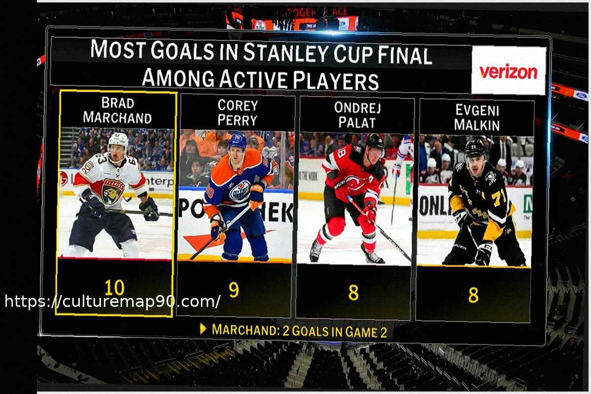 Preview Today’s NHL Games: Schedule, Odds, and How to Watch for March 29