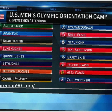 6 NHL Teams With Major Roster Needs in the 2026 Offseason