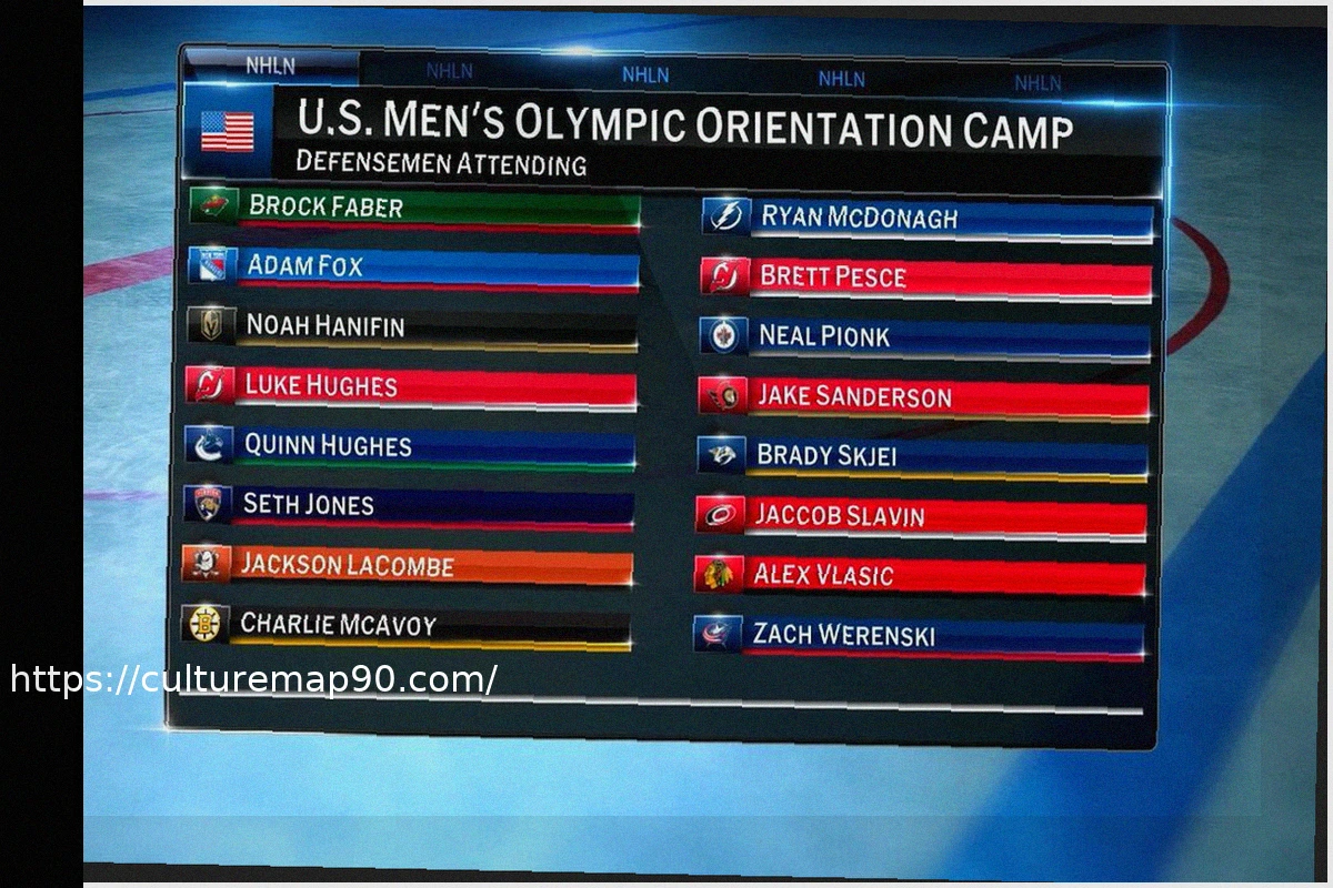 Preview 6 NHL Teams With Major Roster Needs in the 2026 Offseason