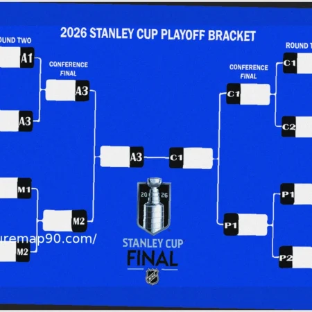 2026 NHL Stanley Cup Playoff Picture: The Race Intensifies