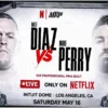 Nate Diaz vs. Mike Perry: An Expected MMA Confrontation
