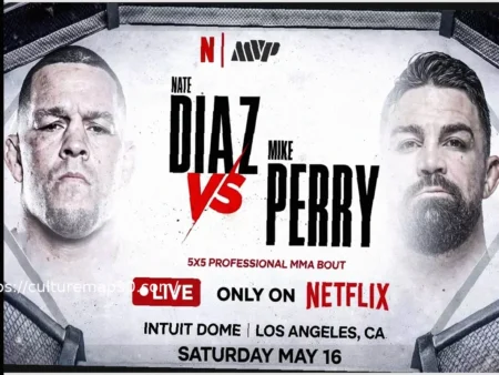 Nate Diaz vs. Mike Perry: An Expected MMA Confrontation
