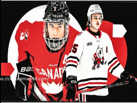 Вашингтон Кэпиталз Занимают 11-е Место в Рейтинге Проспектов НХЛ на 2026 Год от Скотта Уилера