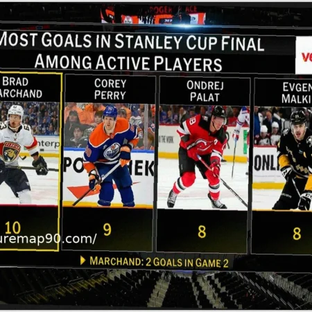 NHL Games Today: March 27 — Schedule, Odds, and How to Watch