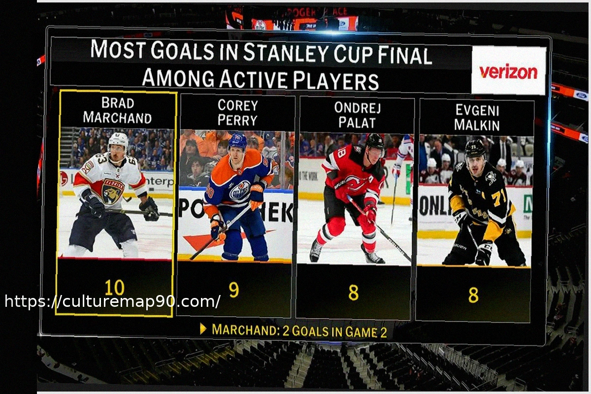 Preview NHL Games Today: March 27 — Schedule, Odds, and How to Watch