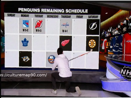 NHL Wild Card Race Heats Up: Eastern Conference Sees Significant Movement, Predators Extend Impressive Run