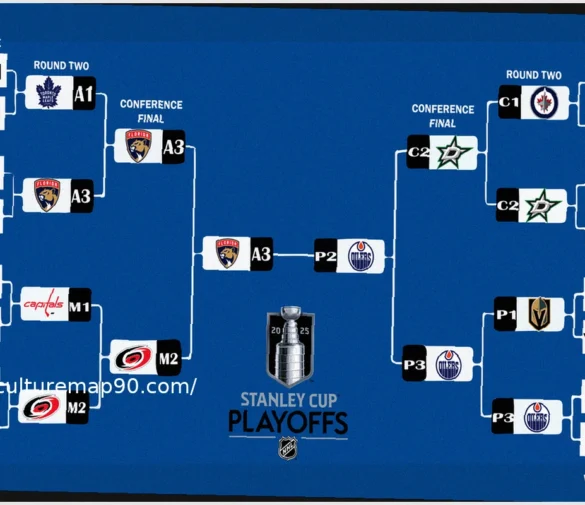 NHL Power Rankings: Senators & Predators Make Last-Minute Playoff Surges