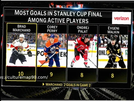 NHL Games Today: Schedule, Odds, & Where to Watch for March 30