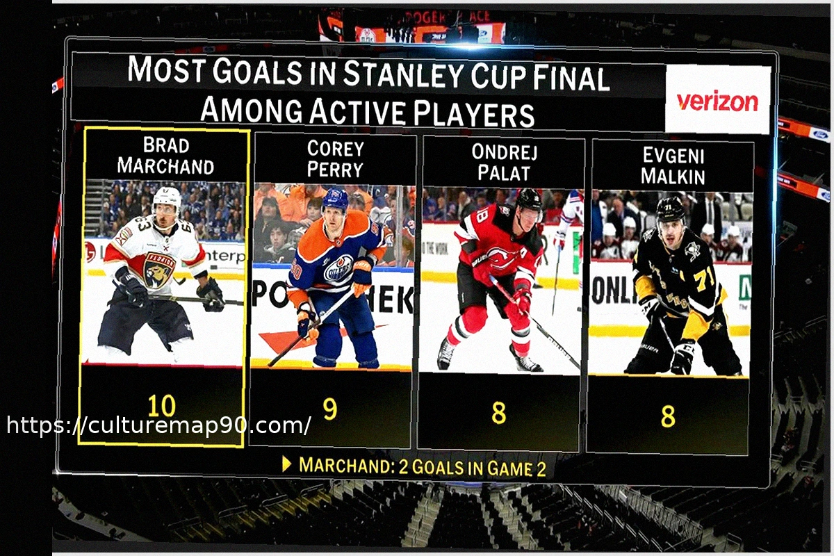 Preview NHL Games Today: Schedule, Odds, & Where to Watch for March 30