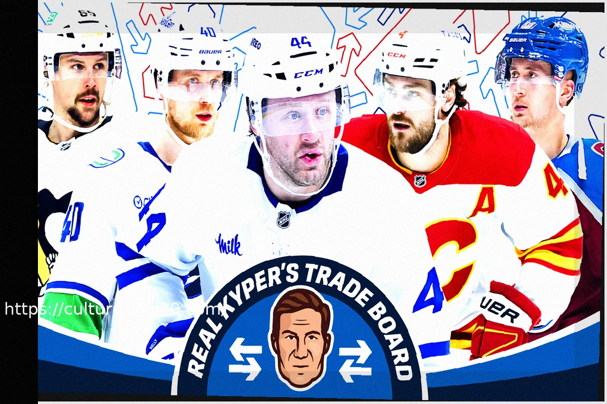 Preview Real Kyper’s Insights: Tracking Potential NHL Front Office Changes