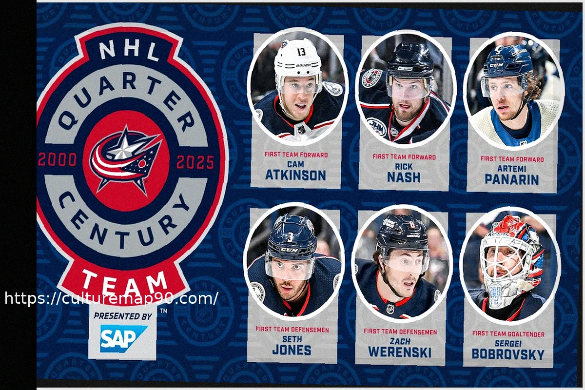 Preview Where do Columbus Blue Jackets stand with NHL tiebreaker protocols?