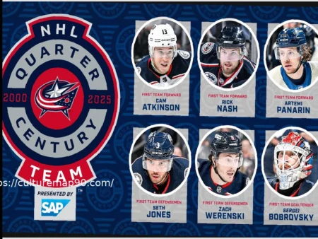 Where do Columbus Blue Jackets stand with NHL tiebreaker protocols?