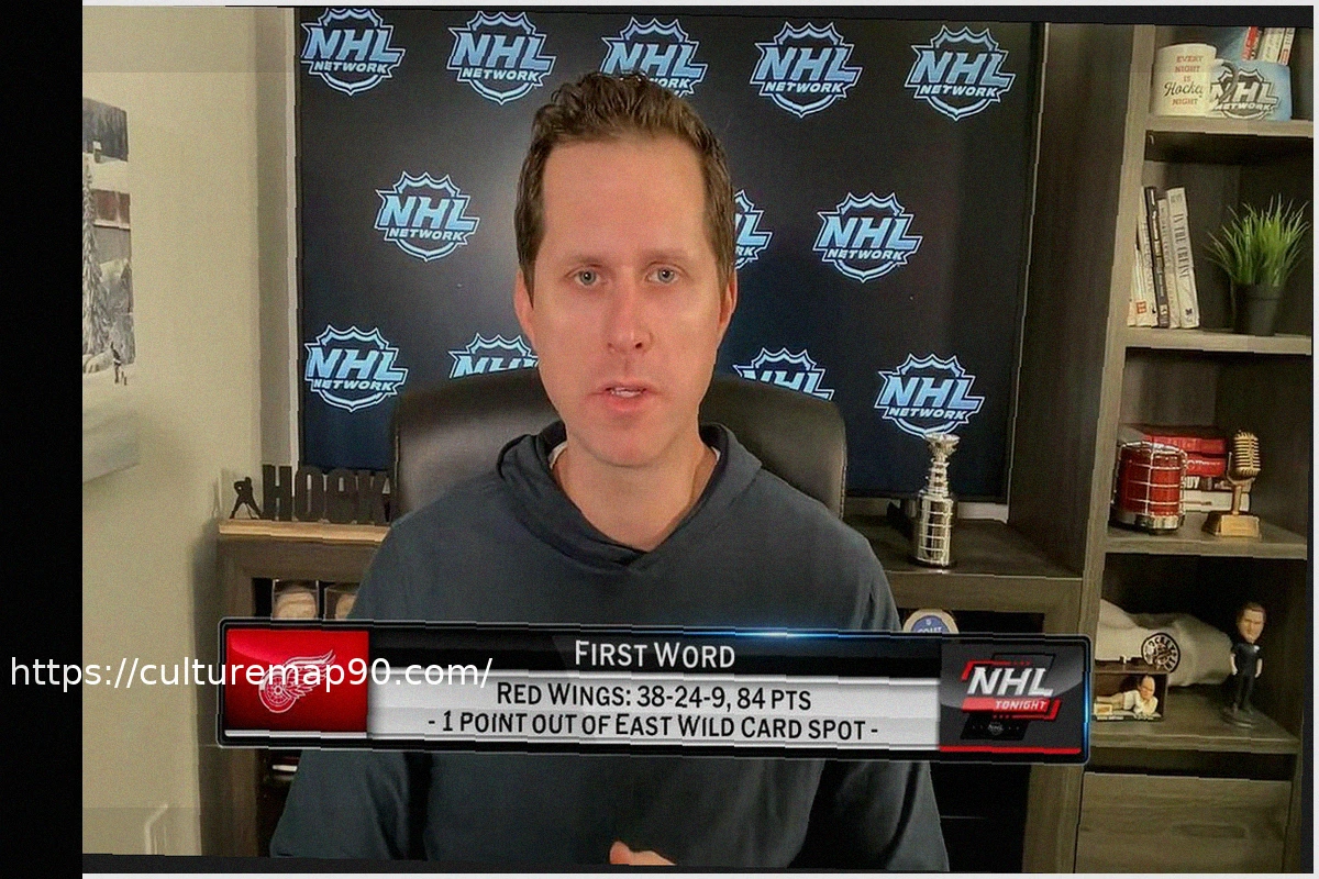 Preview Morning Brief: The Day’s Initial Insights